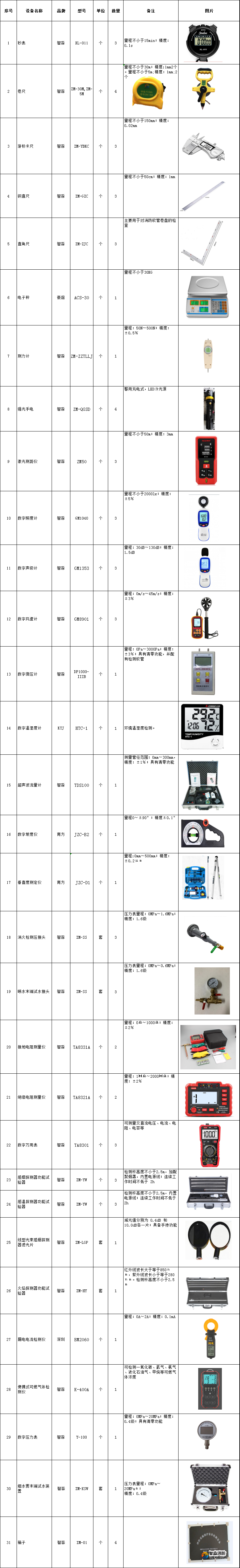 微信图片_20220127160740.png