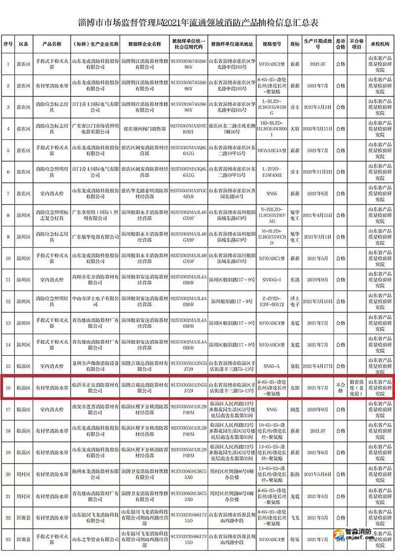 微信图片_20220321181749.jpg