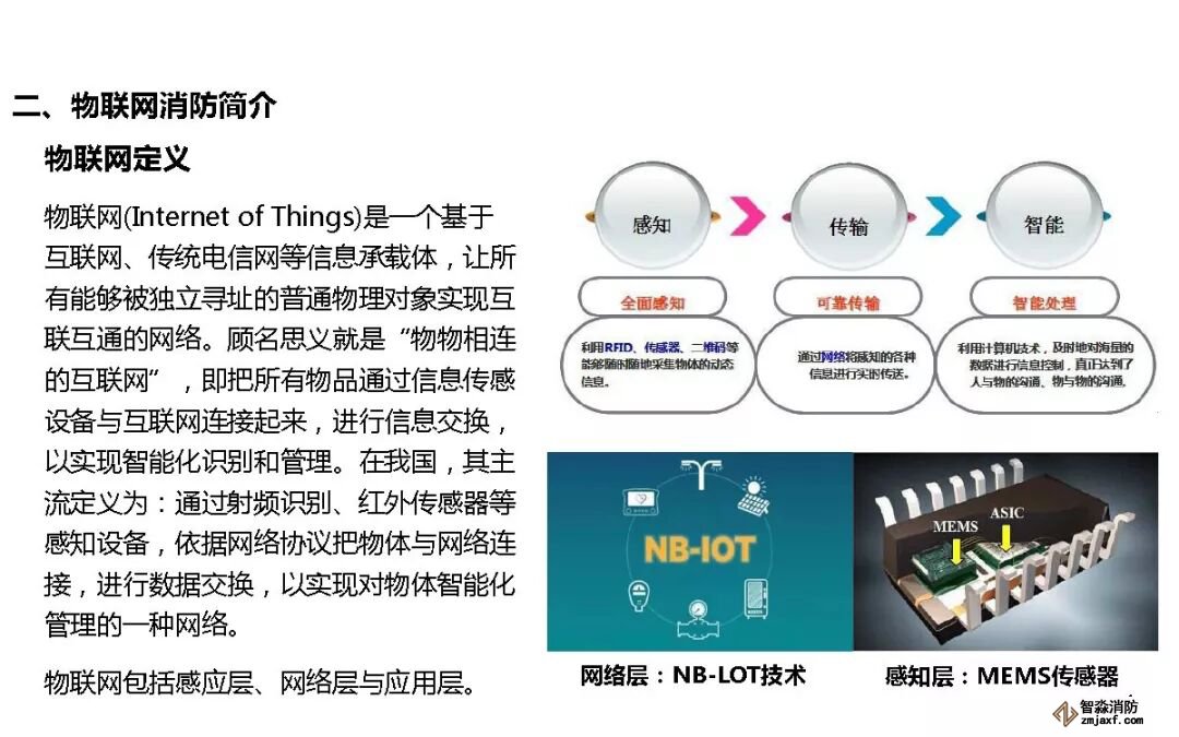 消防器材物联网简介