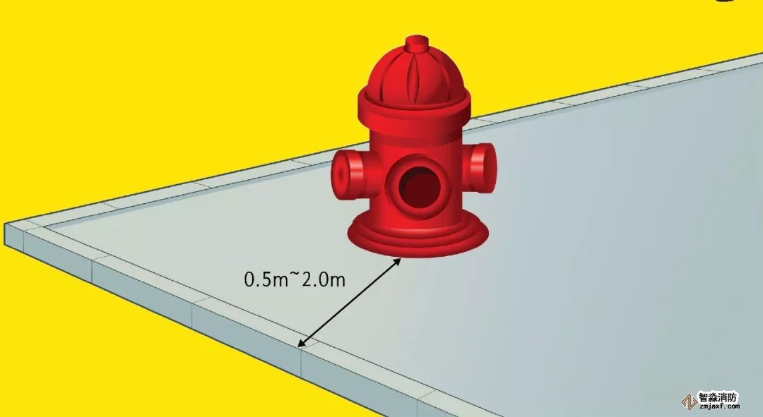市政消火栓距距路边