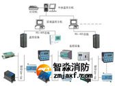 智淼消防检测设备厂家分享电气检测的必要性